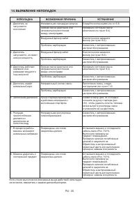 Страница 481