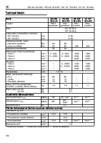 Страница 146