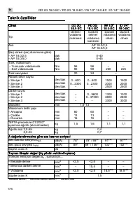Страница 174