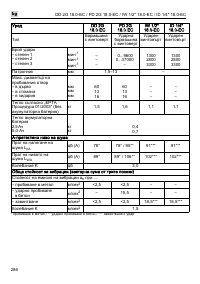 Страница 286