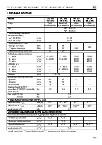 Страница 315