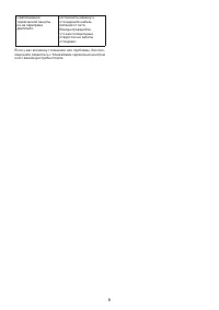 Страница 168