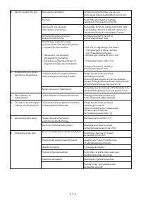 Страница 110