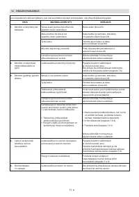 Страница 119