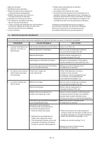 Страница 128