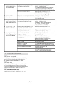 Страница 129