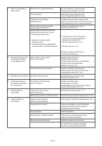 Страница 137