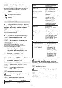 Страница 143