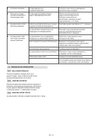 Страница 147