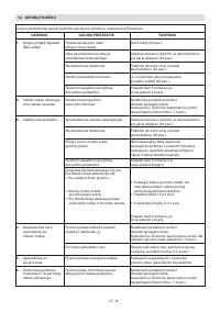 Страница 155