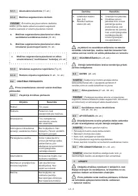 Страница 161