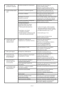 Страница 164