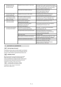 Страница 201