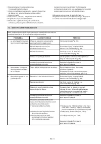 Страница 218