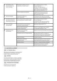 Страница 219