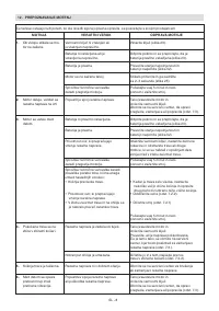 Страница 245