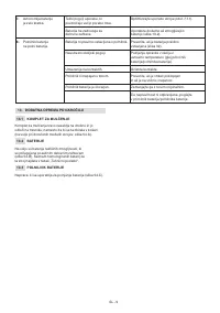 Страница 246