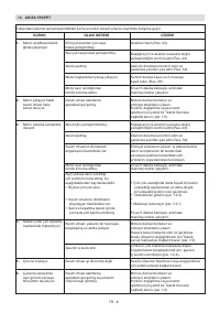 Страница 272