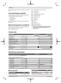 Страница 100