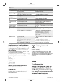 Страница 102