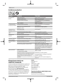 Страница 122