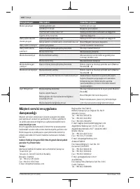 Страница 132