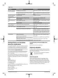 Страница 144