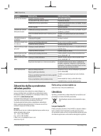 Страница 164