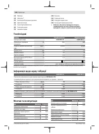 Страница 196