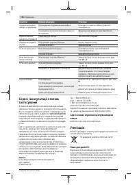 Страница 198