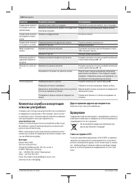 Страница 232