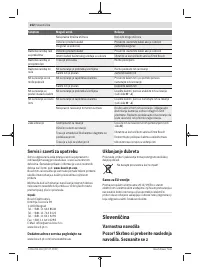 Страница 252