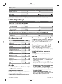 Страница 260