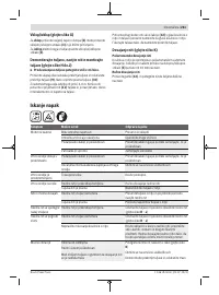 Страница 261