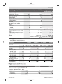 Страница 107