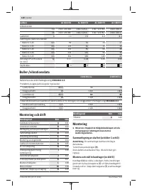 Страница 120