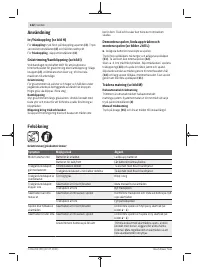 Страница 122