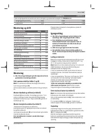 Страница 133