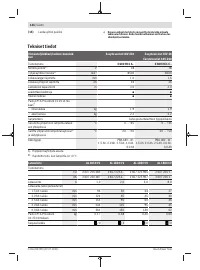 Страница 144
