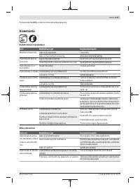 Страница 147