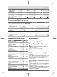 Страница 159