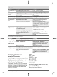 Страница 162