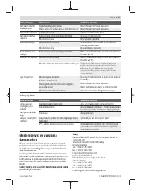 Страница 175