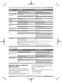 Страница 217