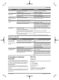 Страница 231