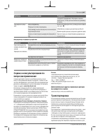 Страница 247