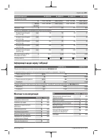 Страница 259