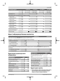 Страница 275