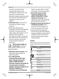 Страница 330