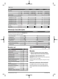 Страница 332